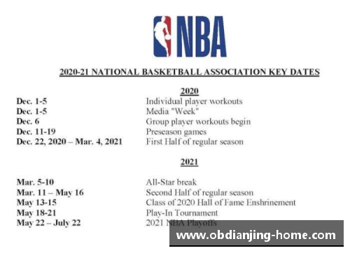 OB电竞NBA新赛季开启时间及重要赛程一览